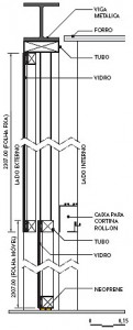 Esquema da fachada