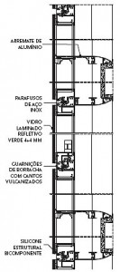 Esquema da fachada New Business Style