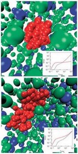 Vidro se funde em baixa temperatura